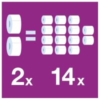 Tork Jumbo Toilettenpapierspender | weiß