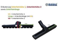 Kombidüse K 300 - passend für Numatic - 300 mm - Staubsaugeraufsatz